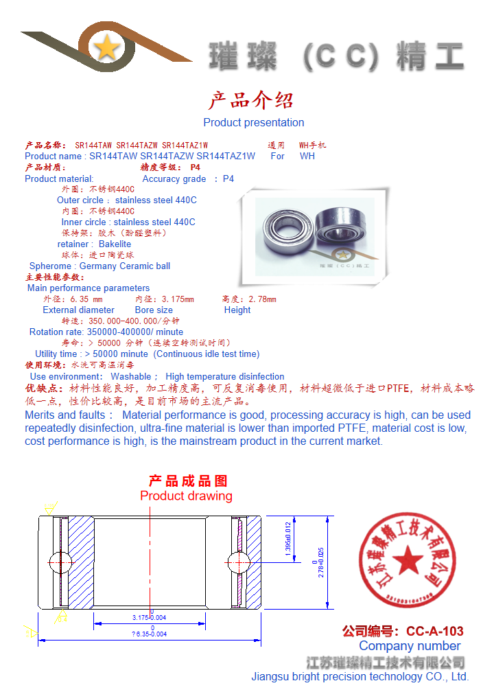 描述