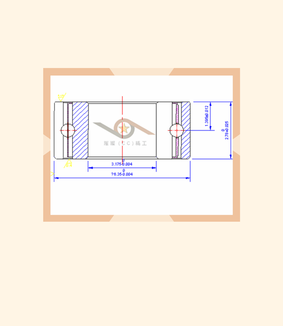 描述