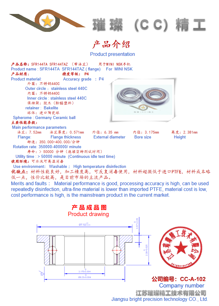 描述