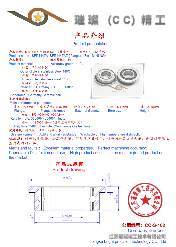 描述