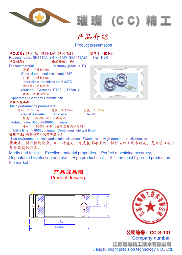 描述