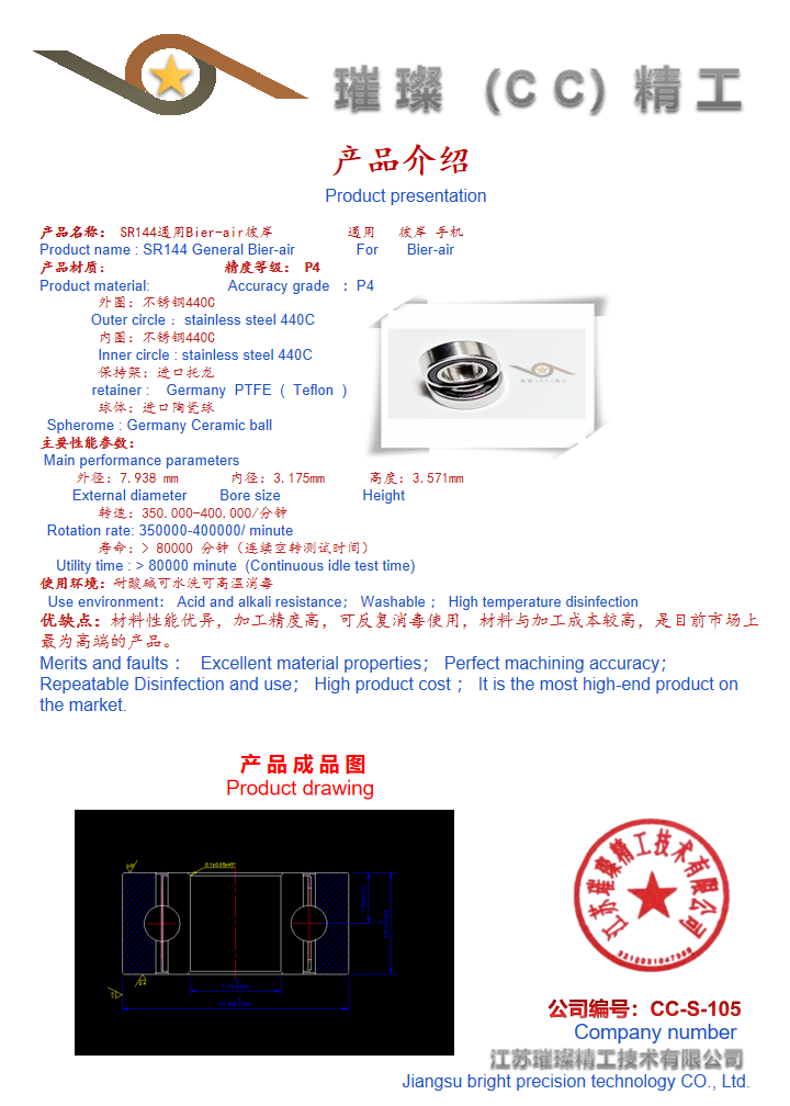 描述