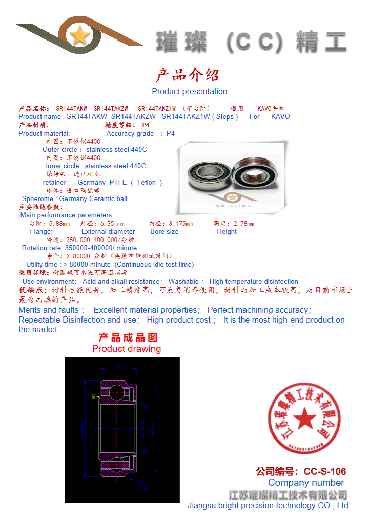 描述