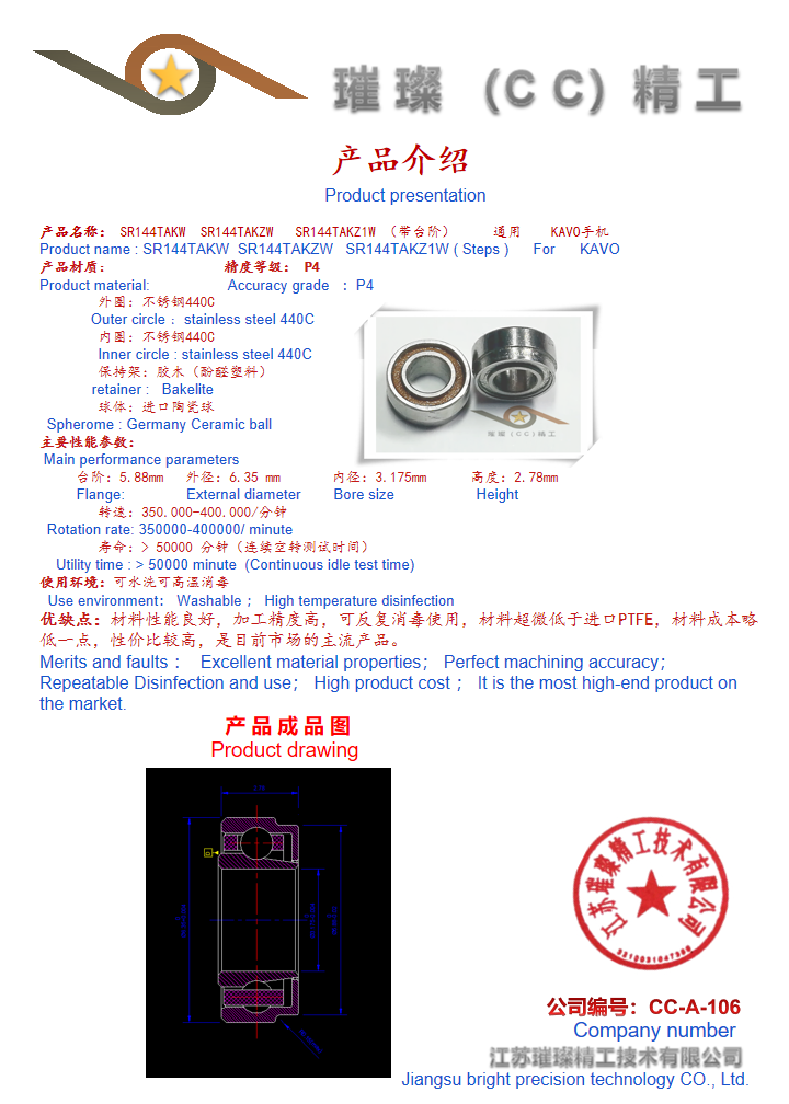 描述