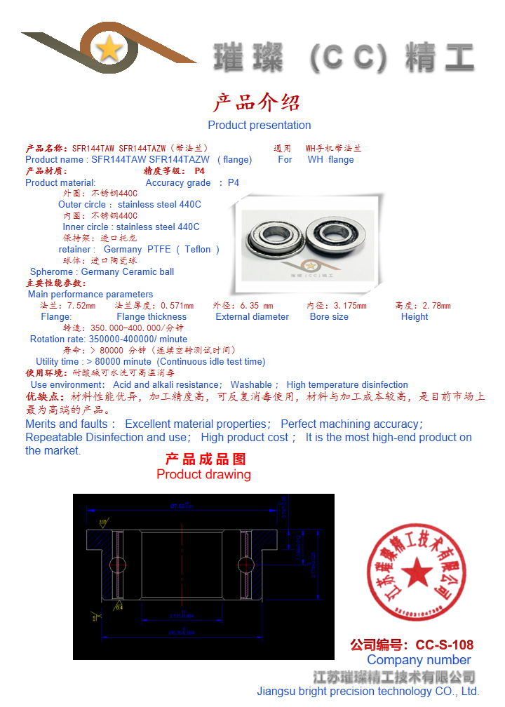 描述