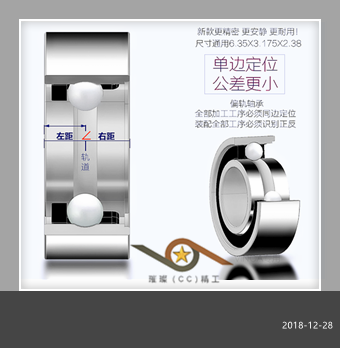 描述