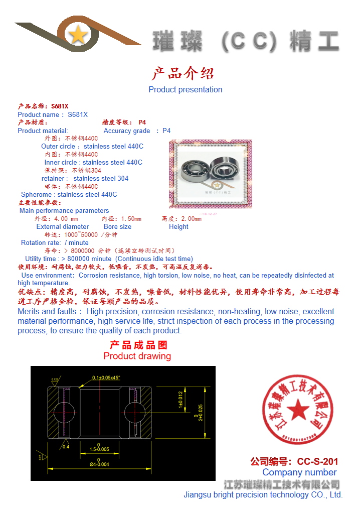 描述