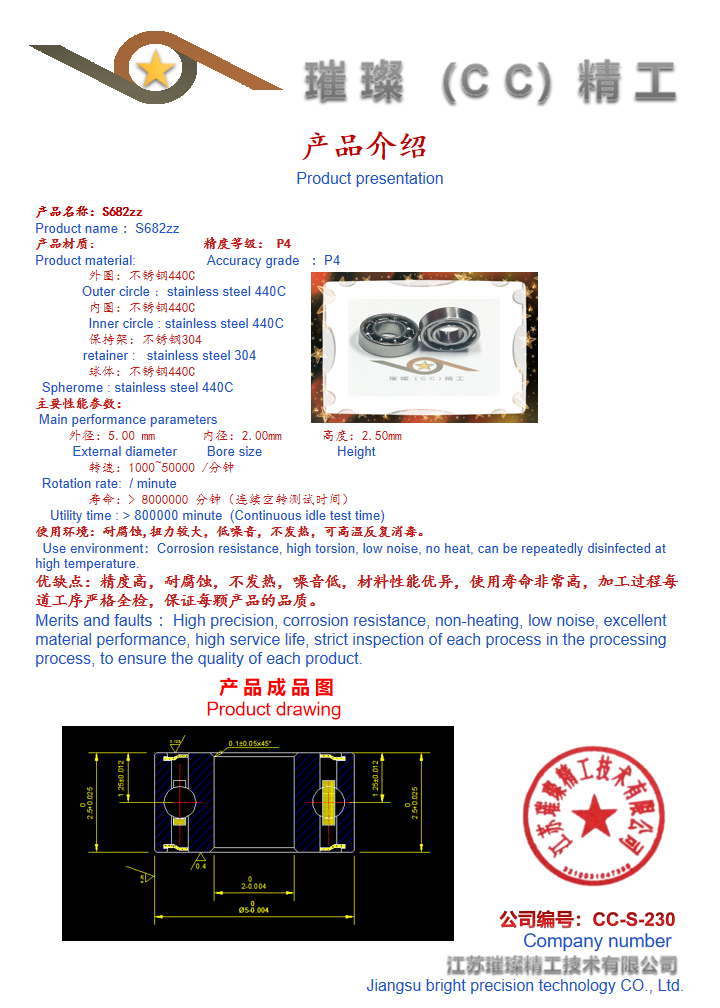 描述