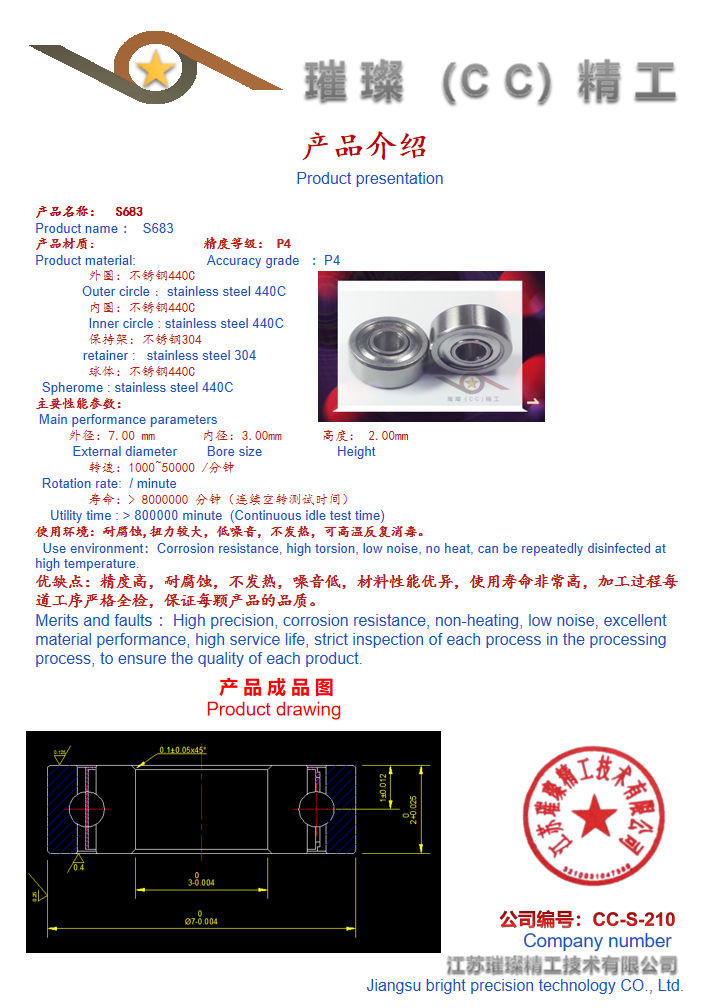 描述