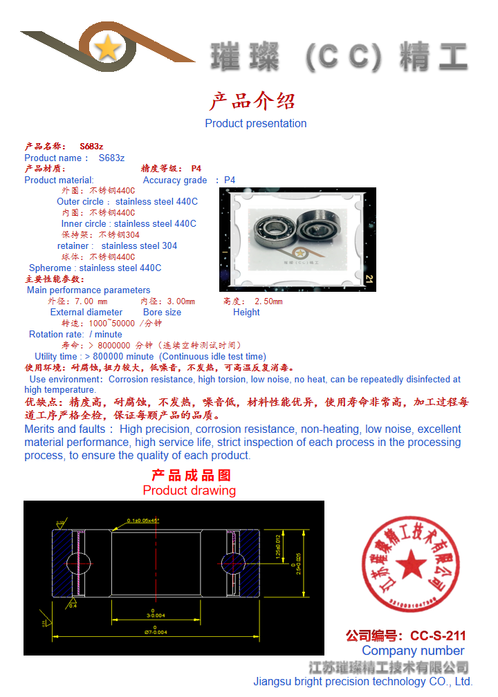 描述