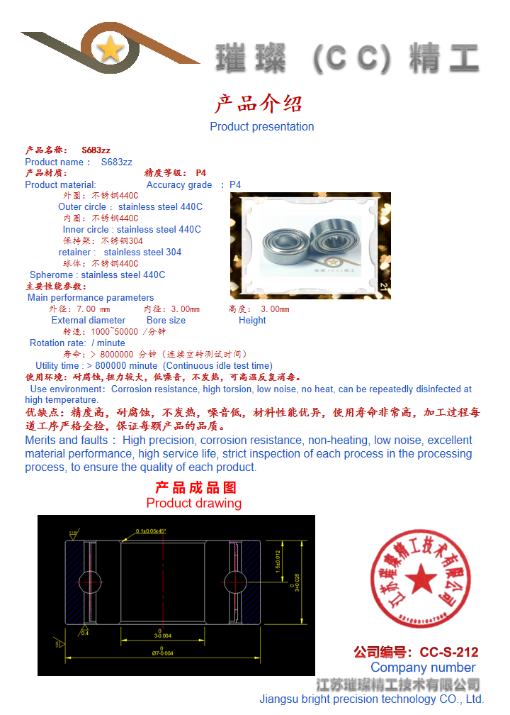 描述