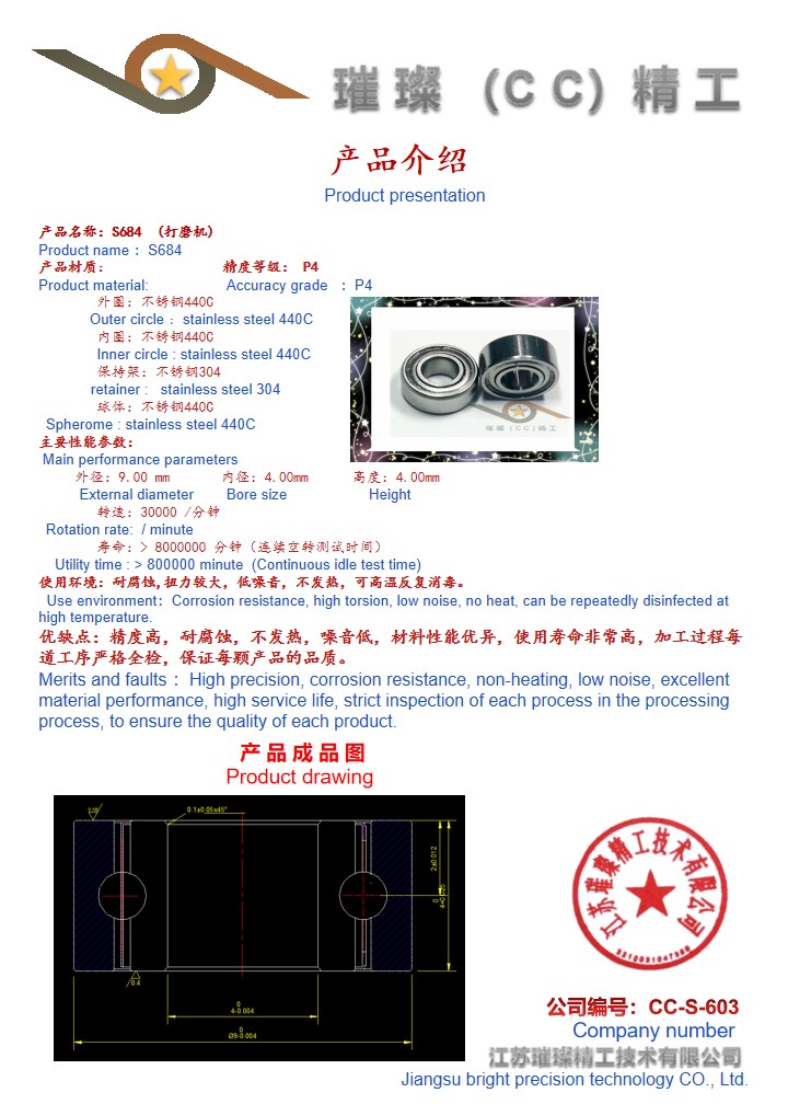 描述