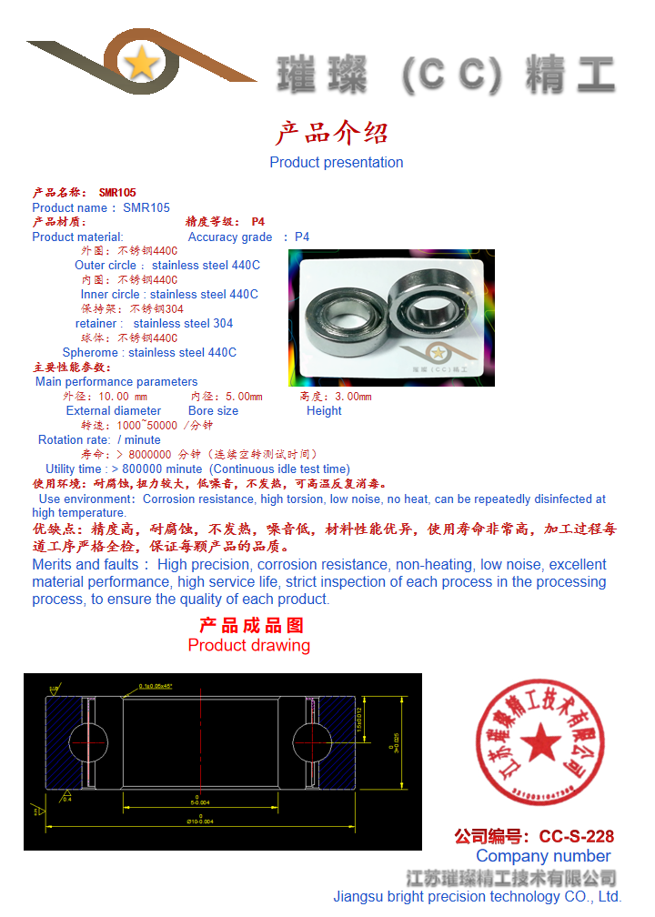 描述
