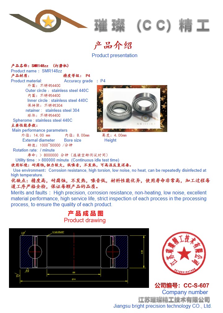 描述