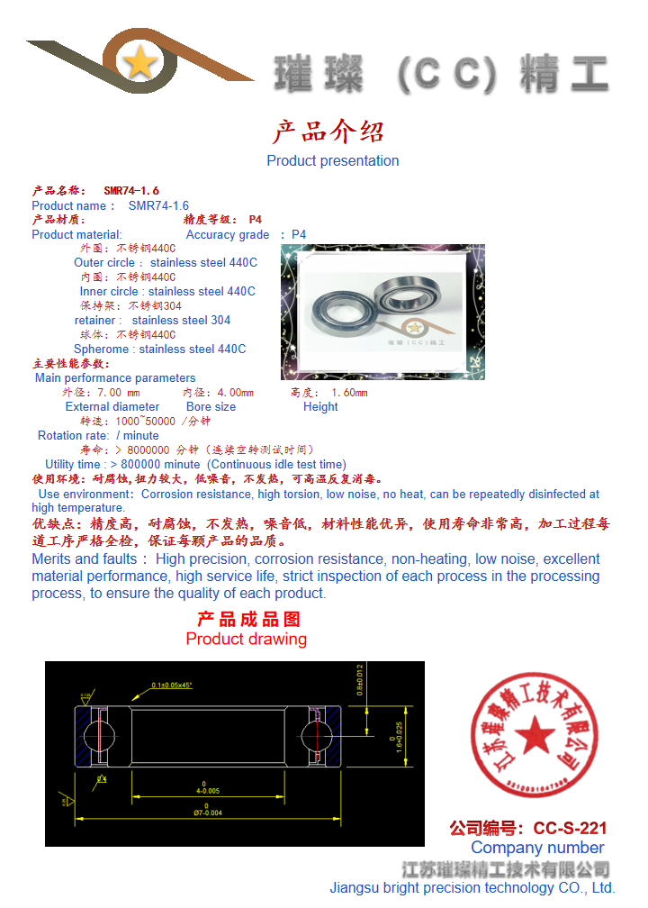 描述
