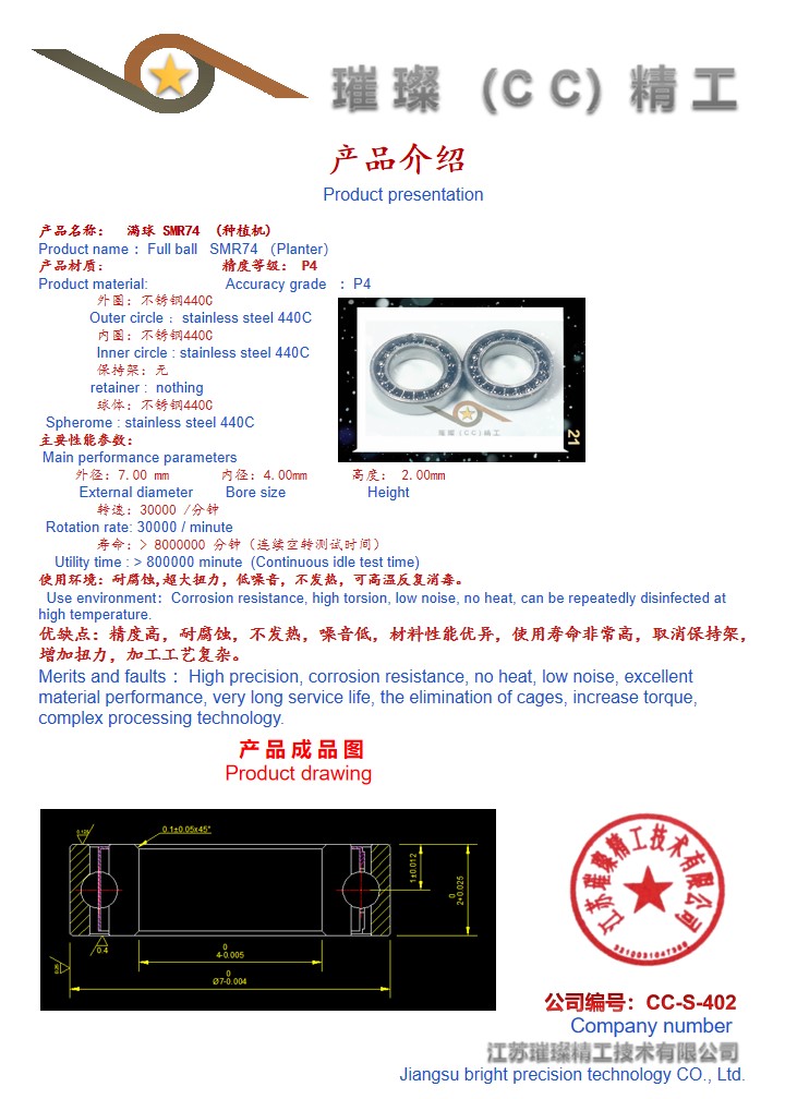 描述