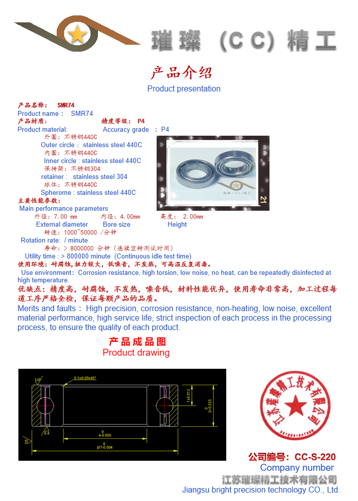 描述