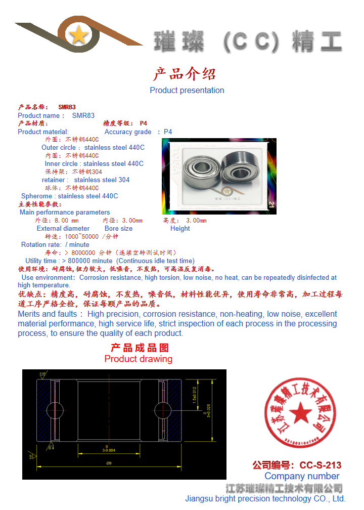 描述