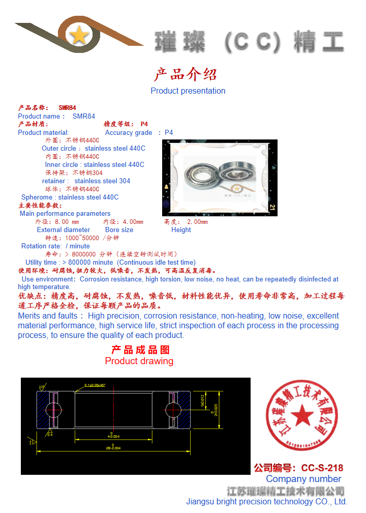 描述