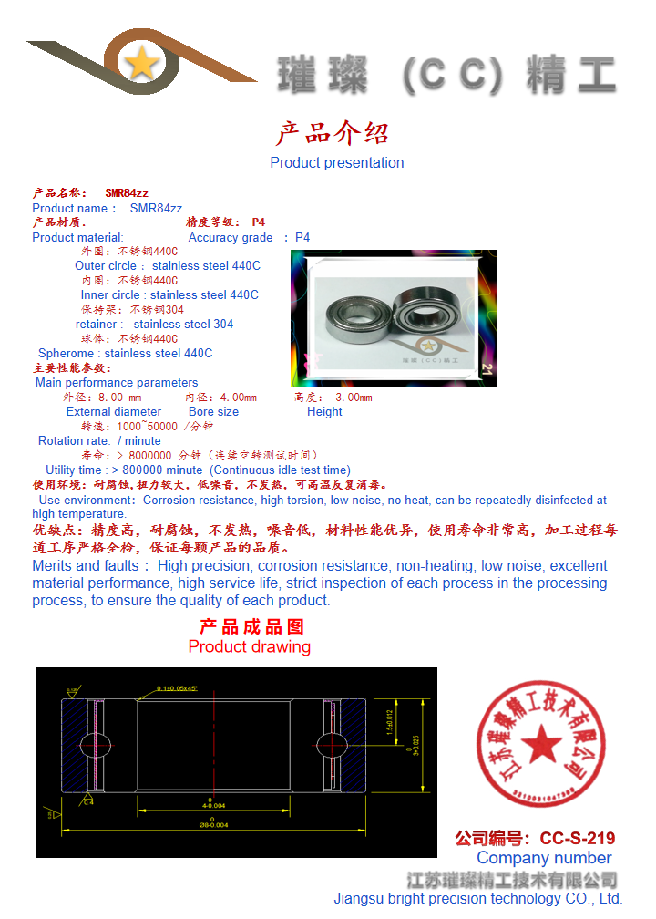 描述