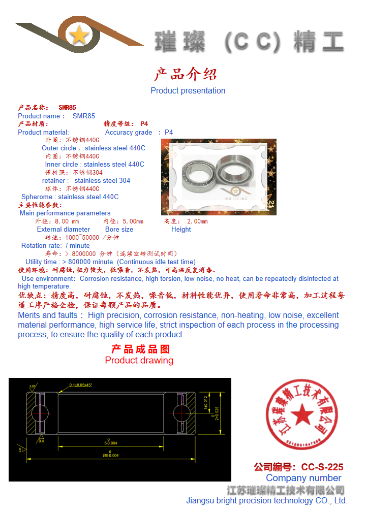 描述