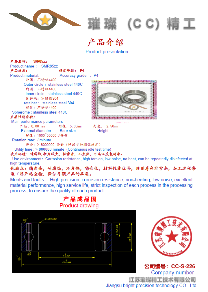 描述