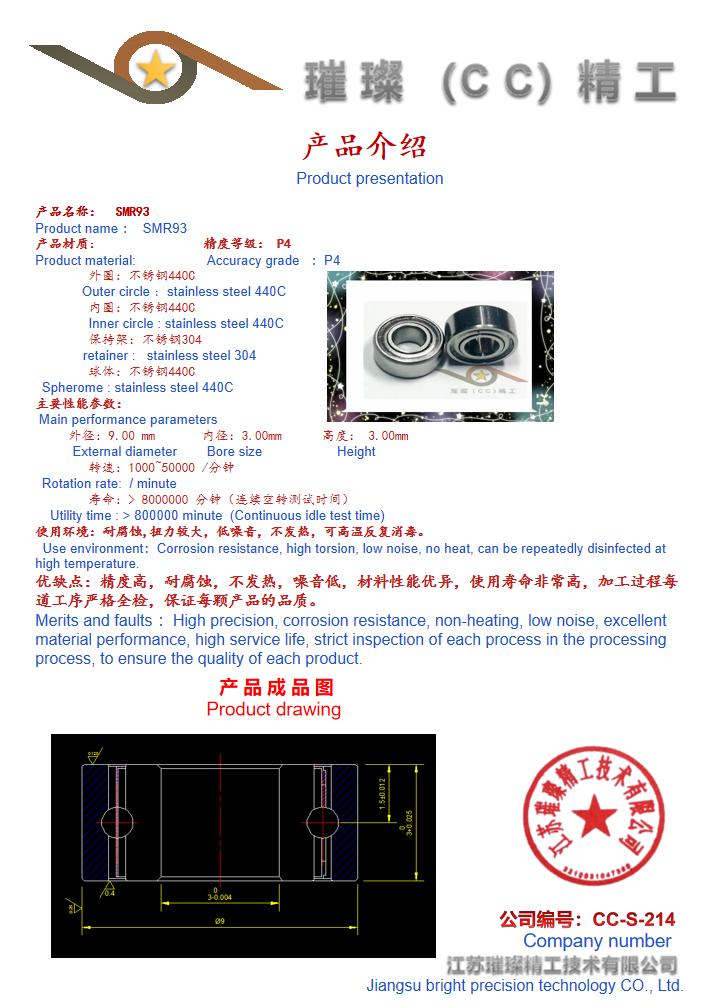 描述