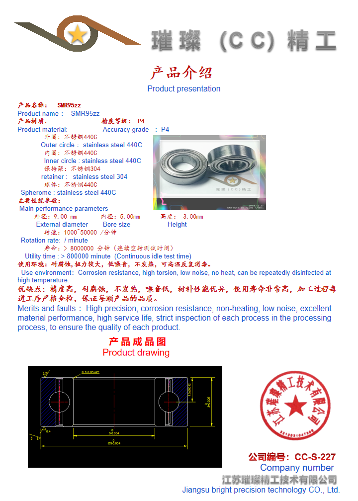 描述