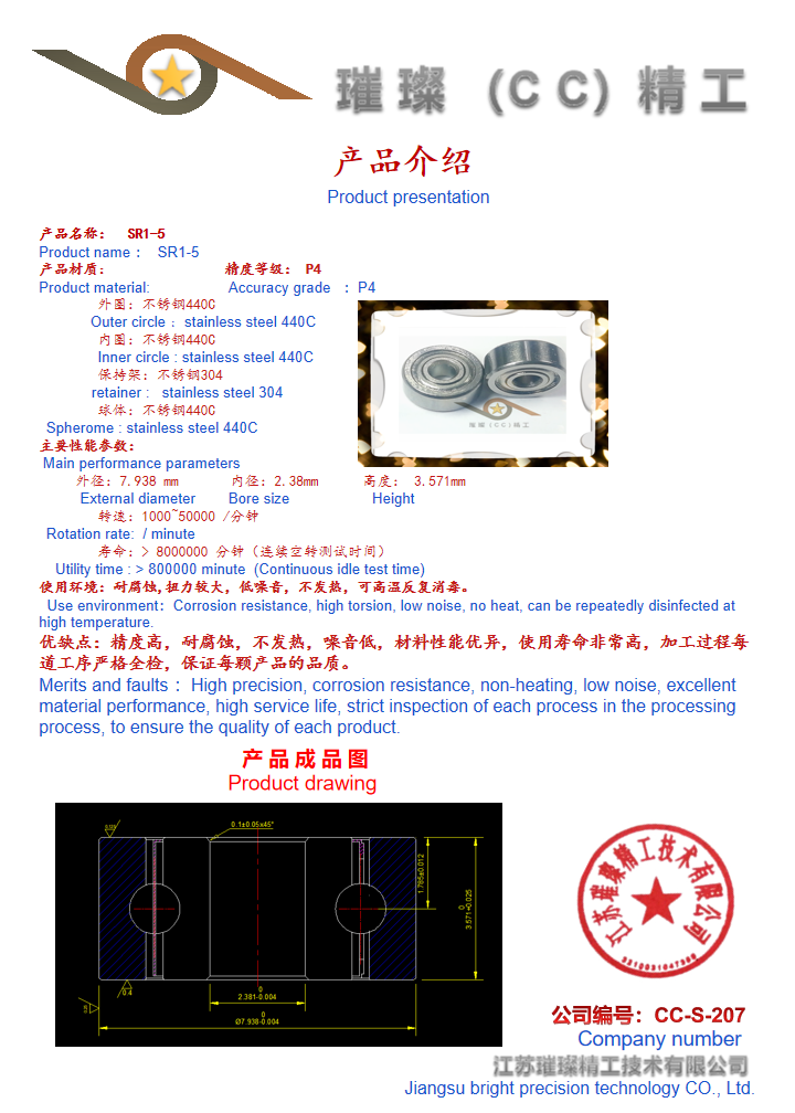 描述