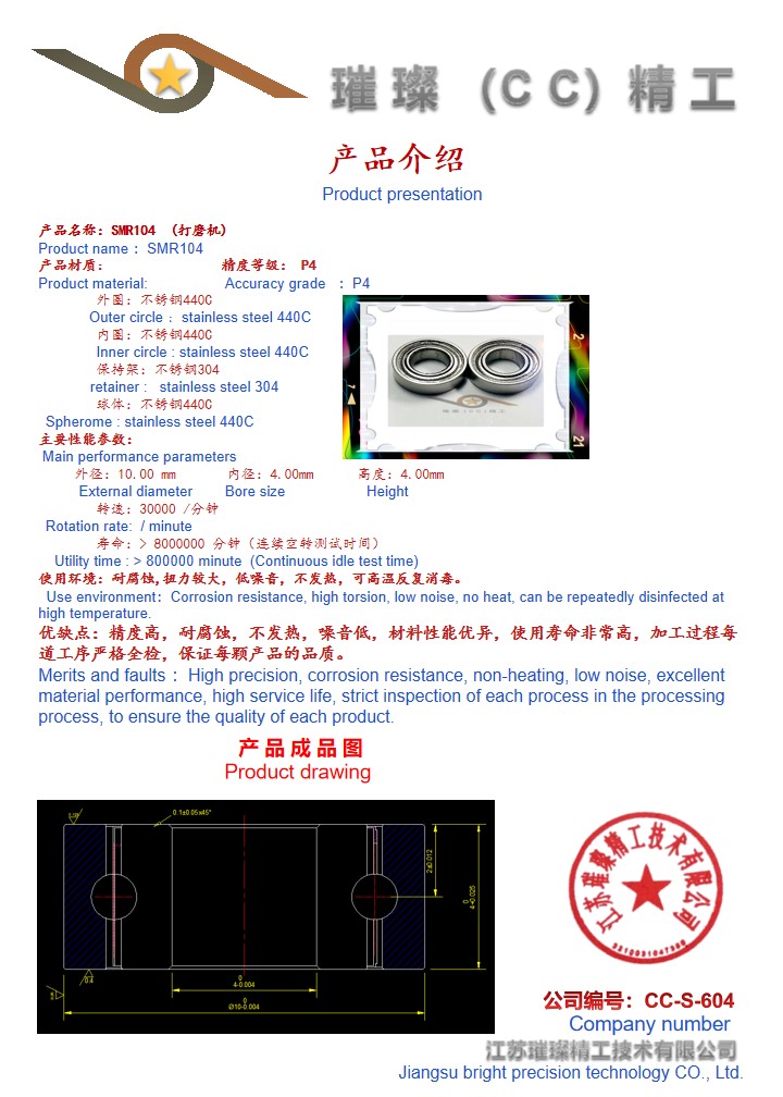描述