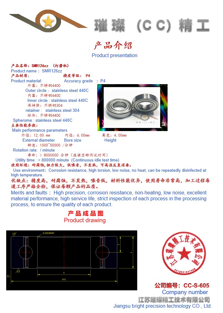 描述