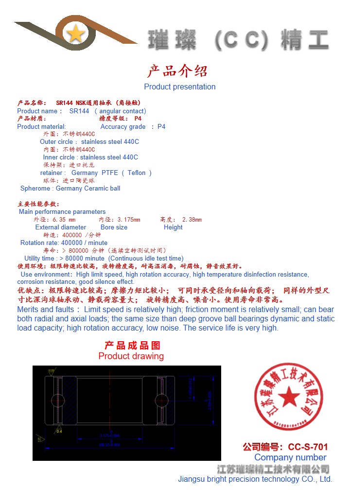 描述