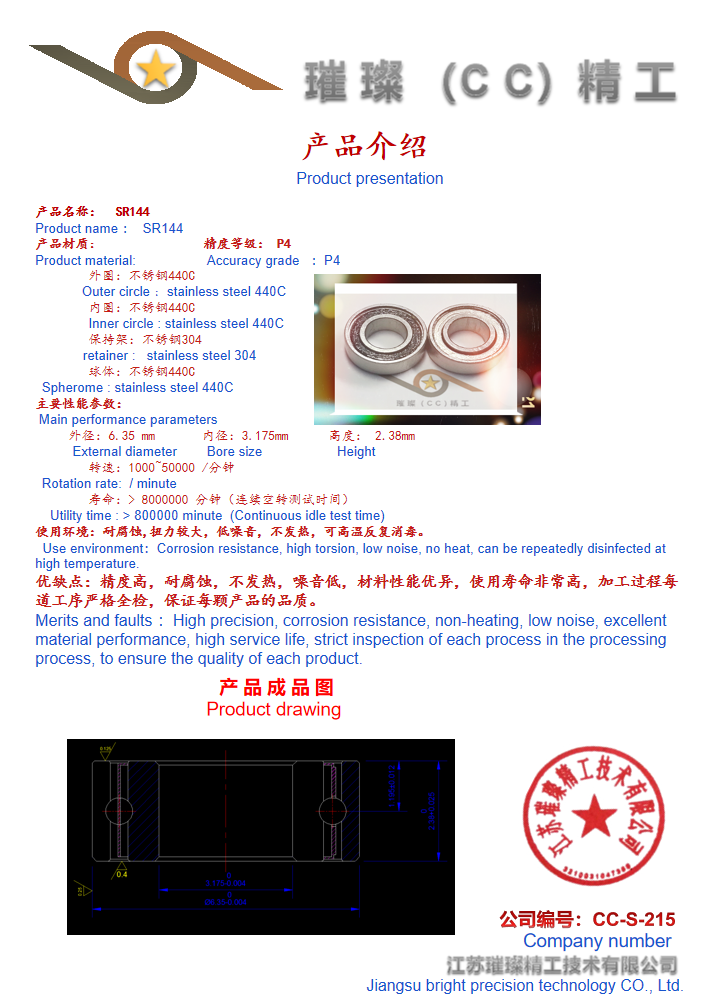 描述