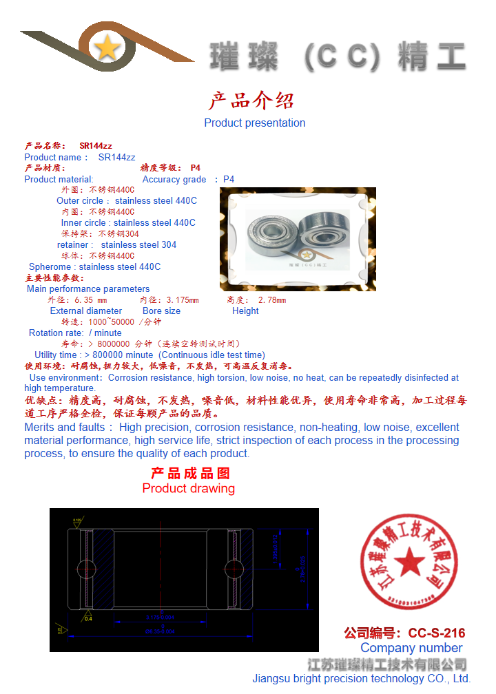 描述