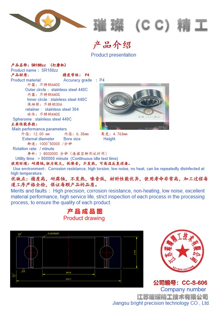 描述