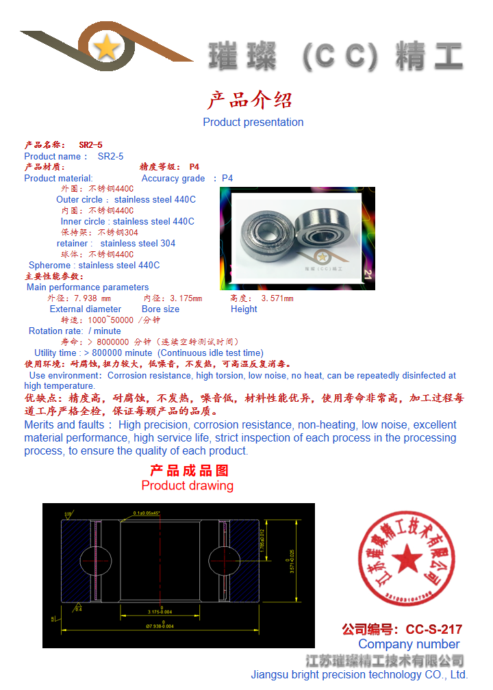 描述