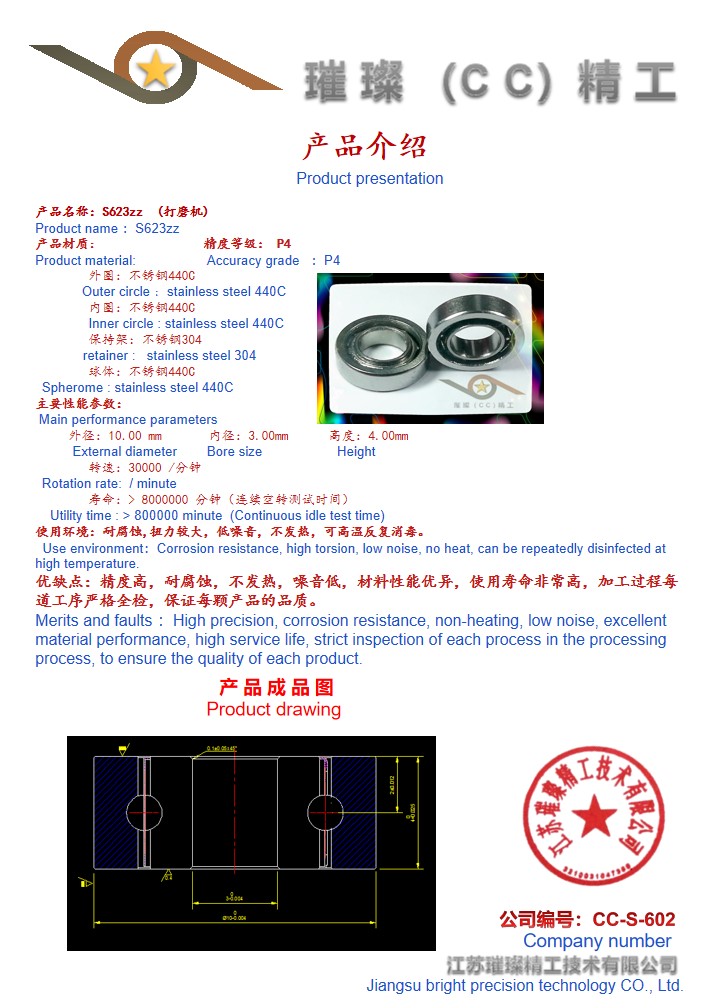描述