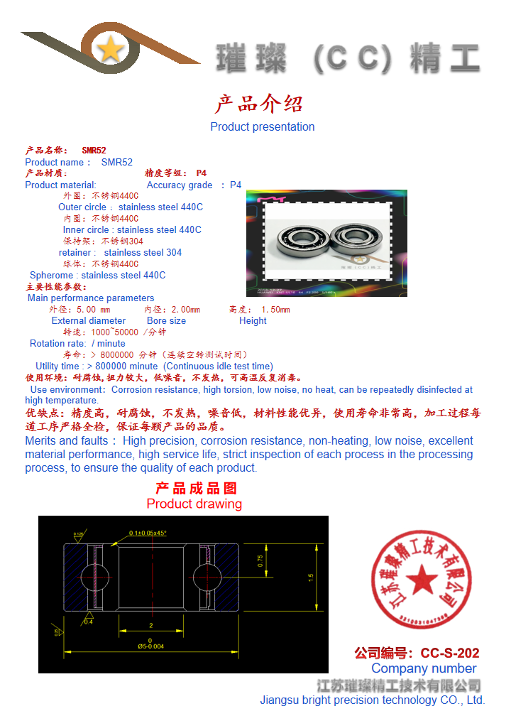 描述