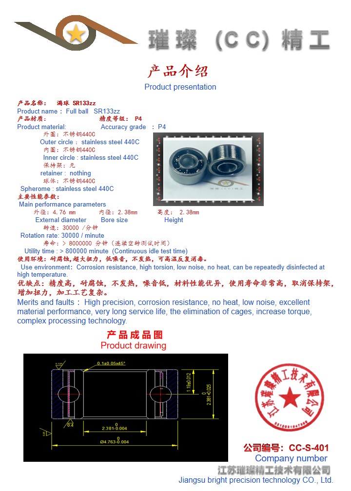 描述