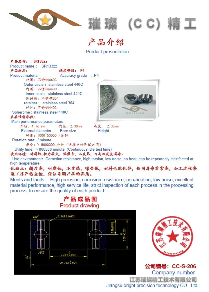 描述